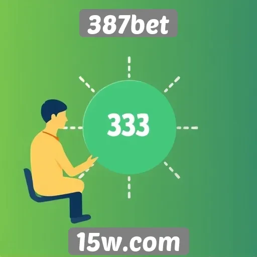 Avaliação da experiência do usuário no site 387bet